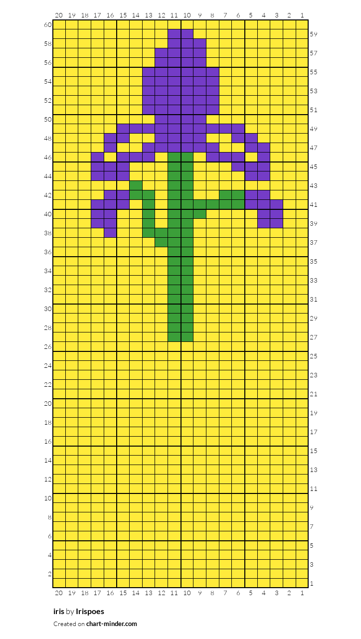 iris