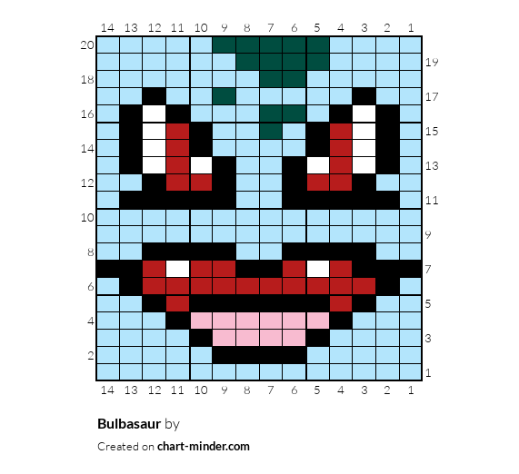 Bulbasaur