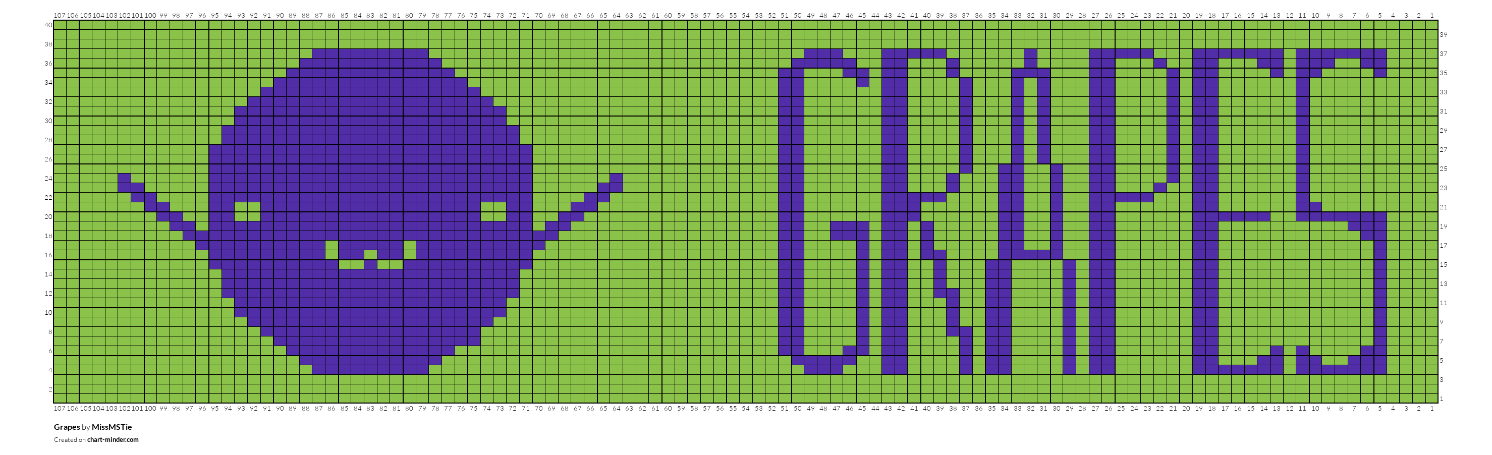 Grapes