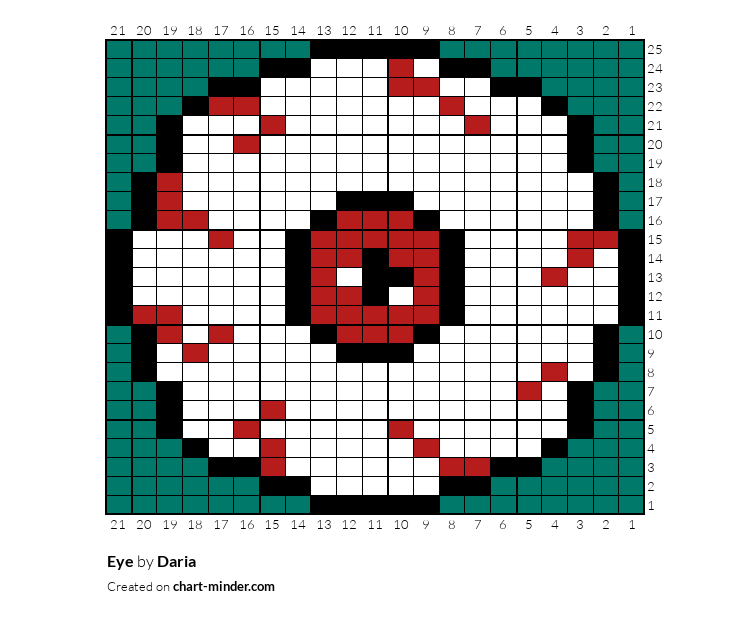Eye