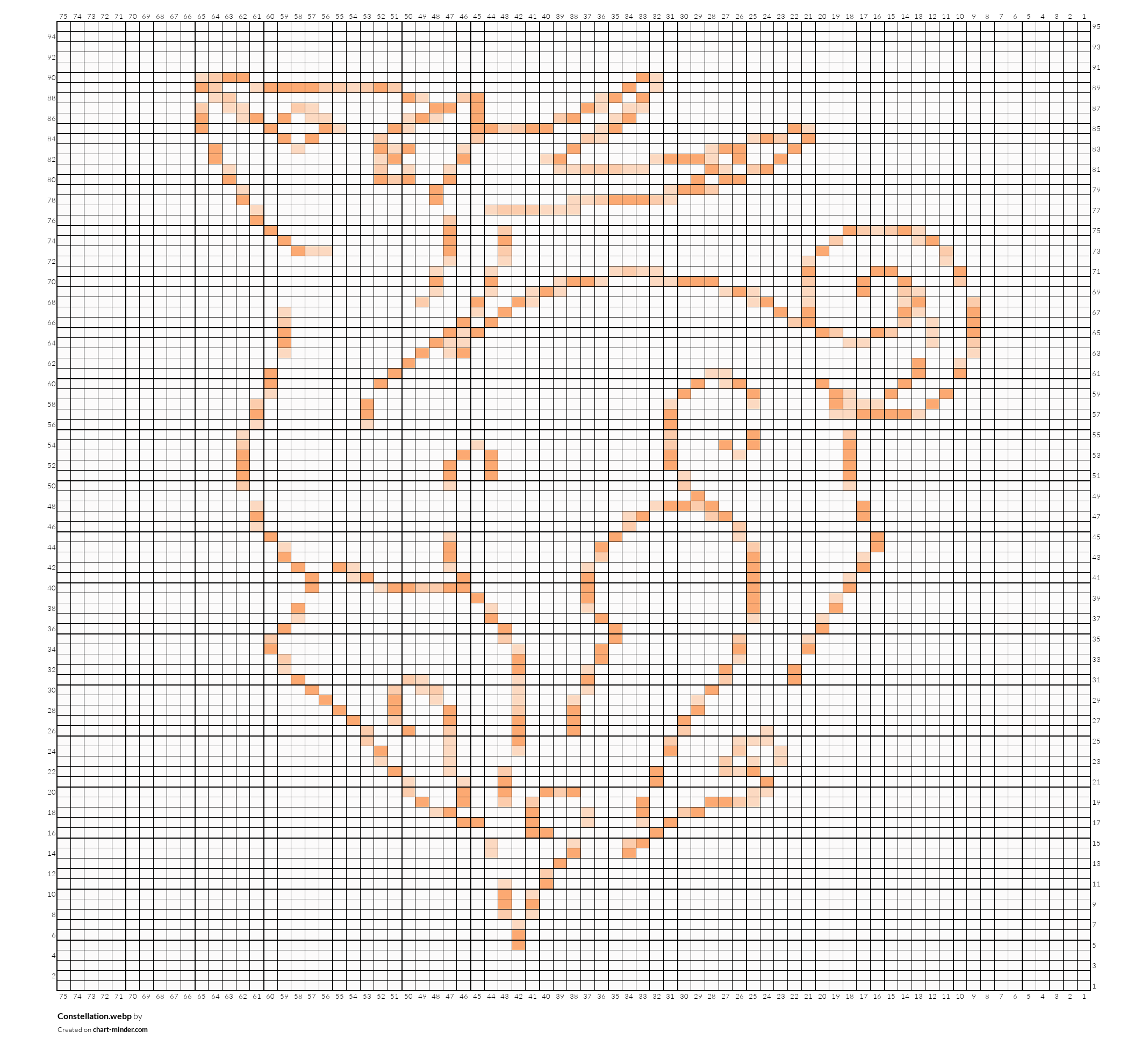 Constellation.webp
