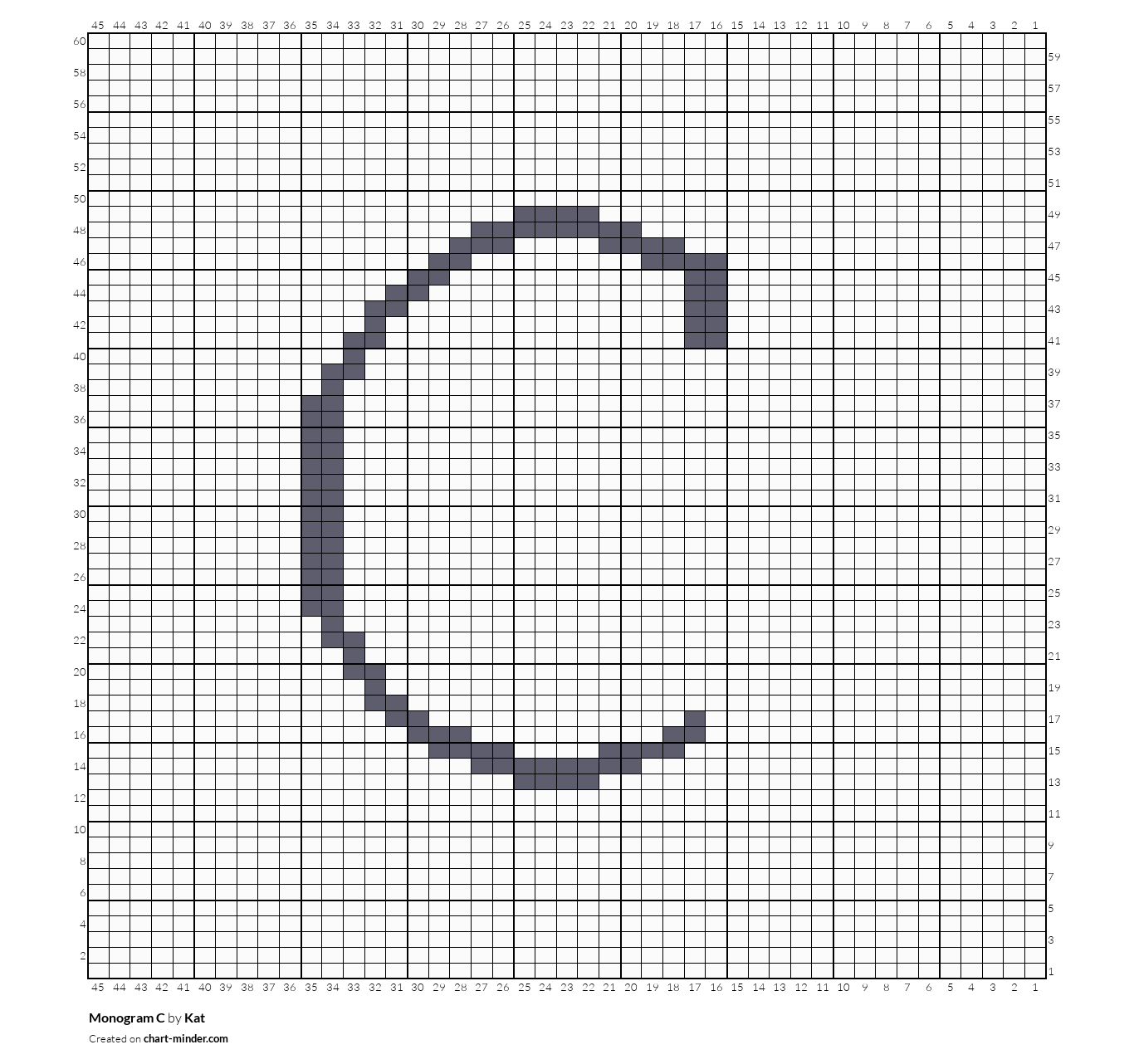 Monogram C