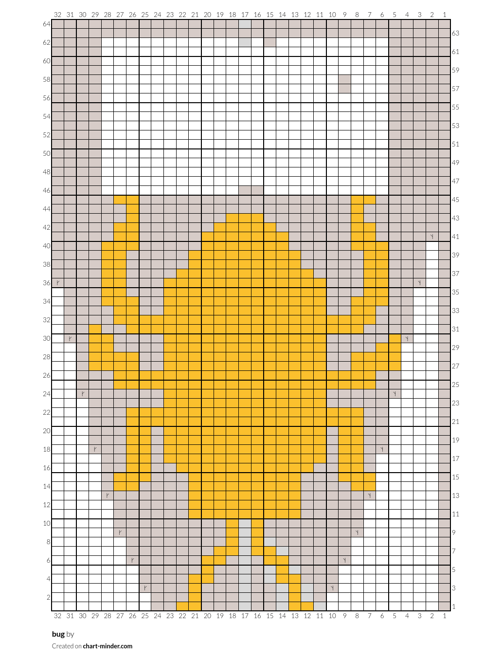 bug