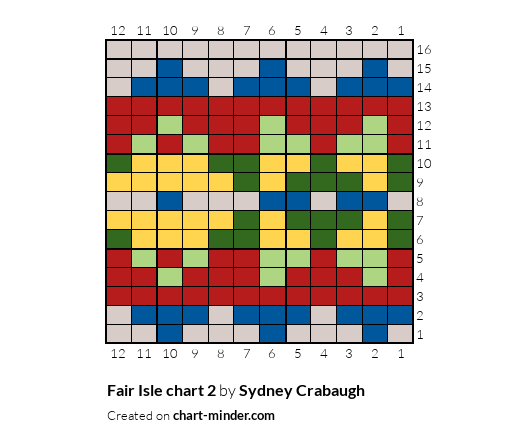 Fair Isle chart 2 
