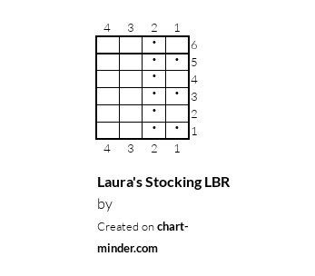 Laura's Stocking LBR