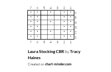 Laura Stocking CBR