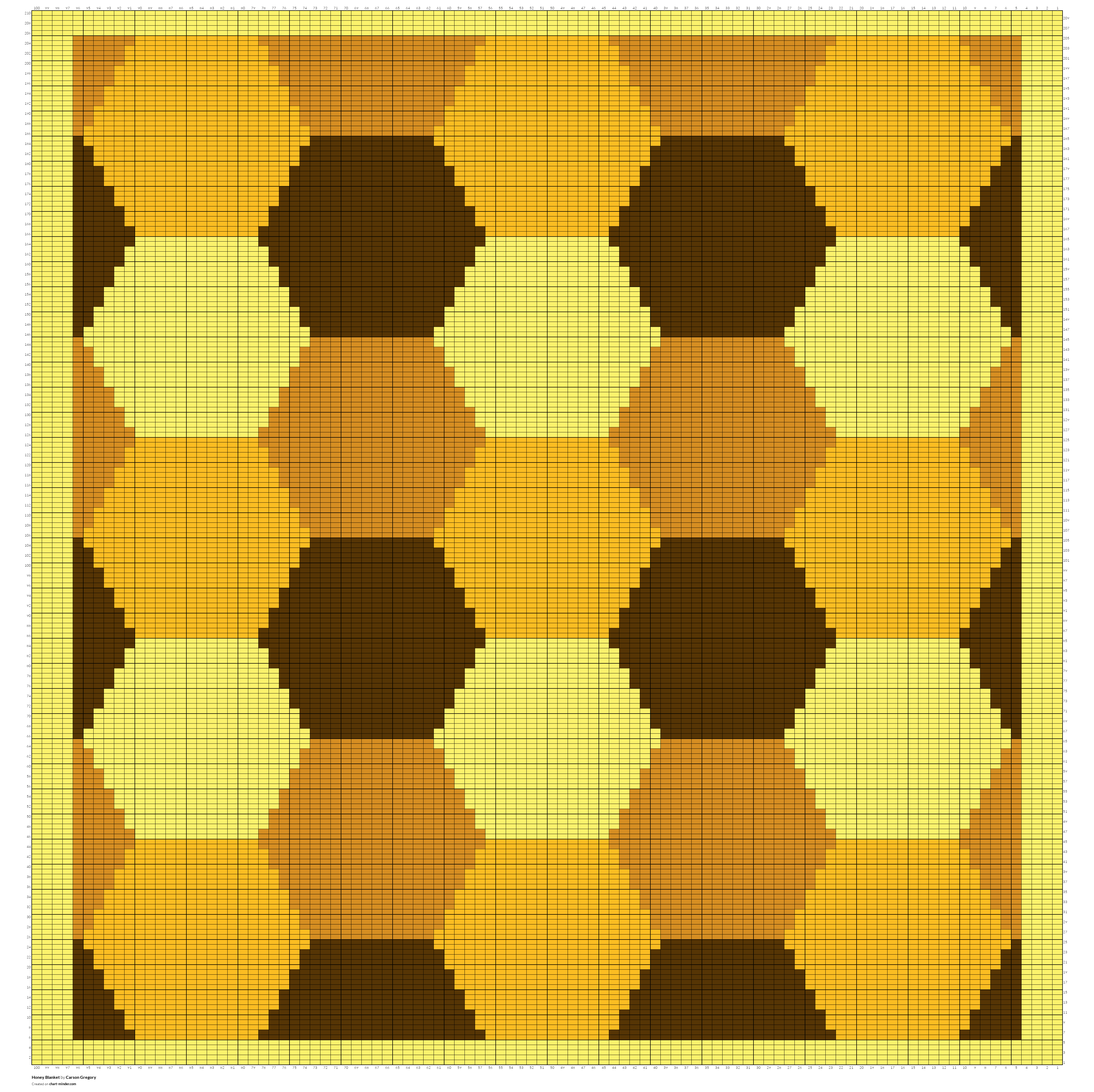 Honey Blanket