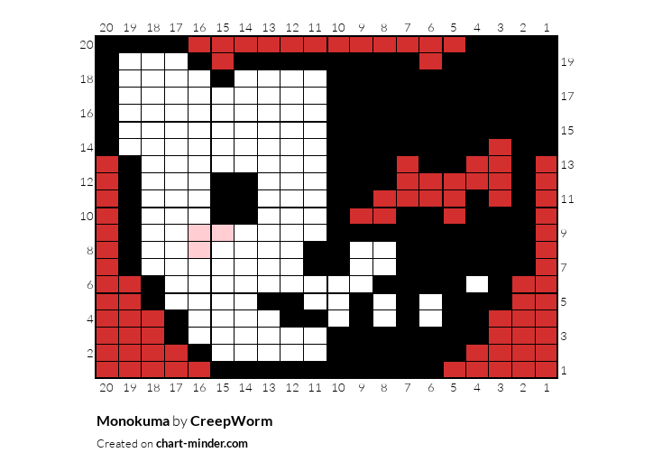 Monokuma