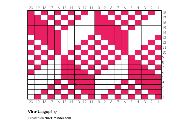 Viru-Jaagupi