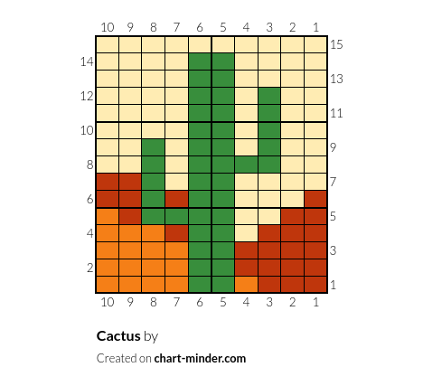 Cactus