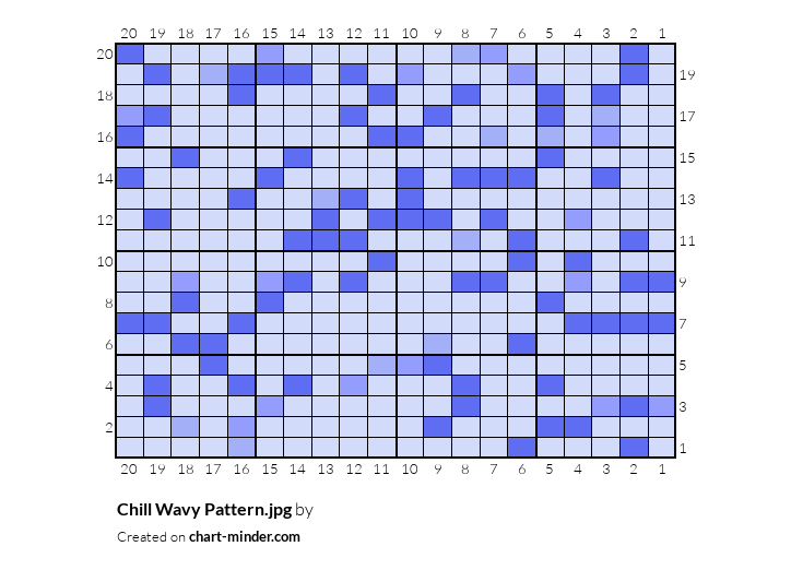 Chill Wavy Pattern.jpg