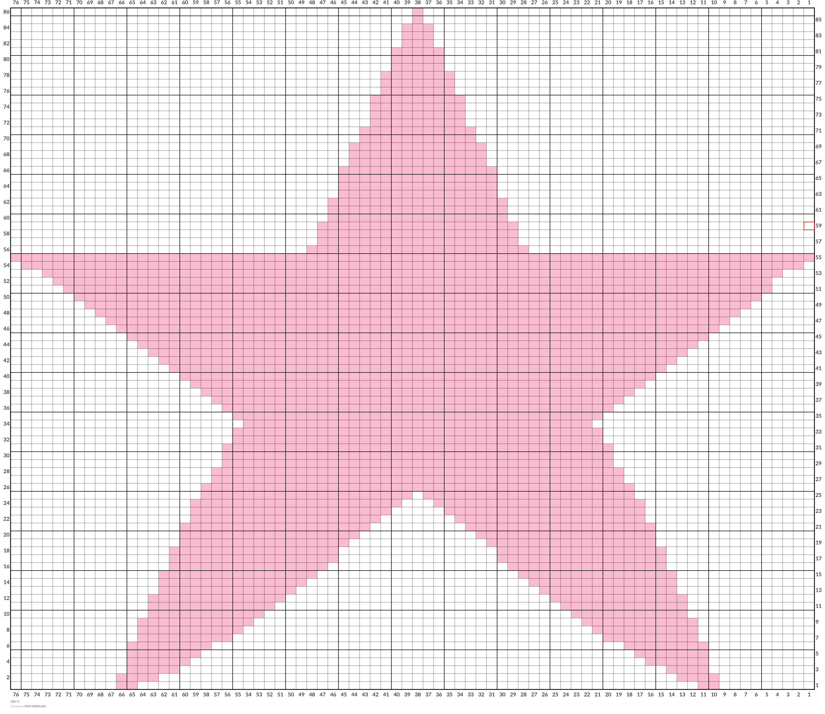 star