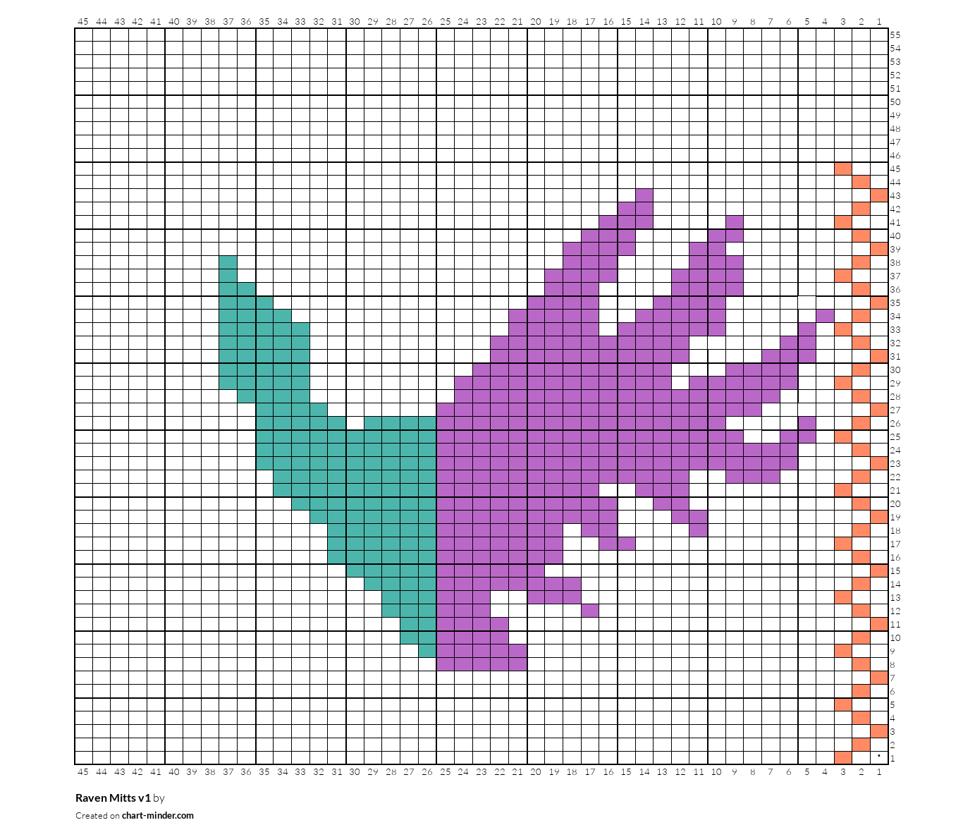 Raven Mitts v1