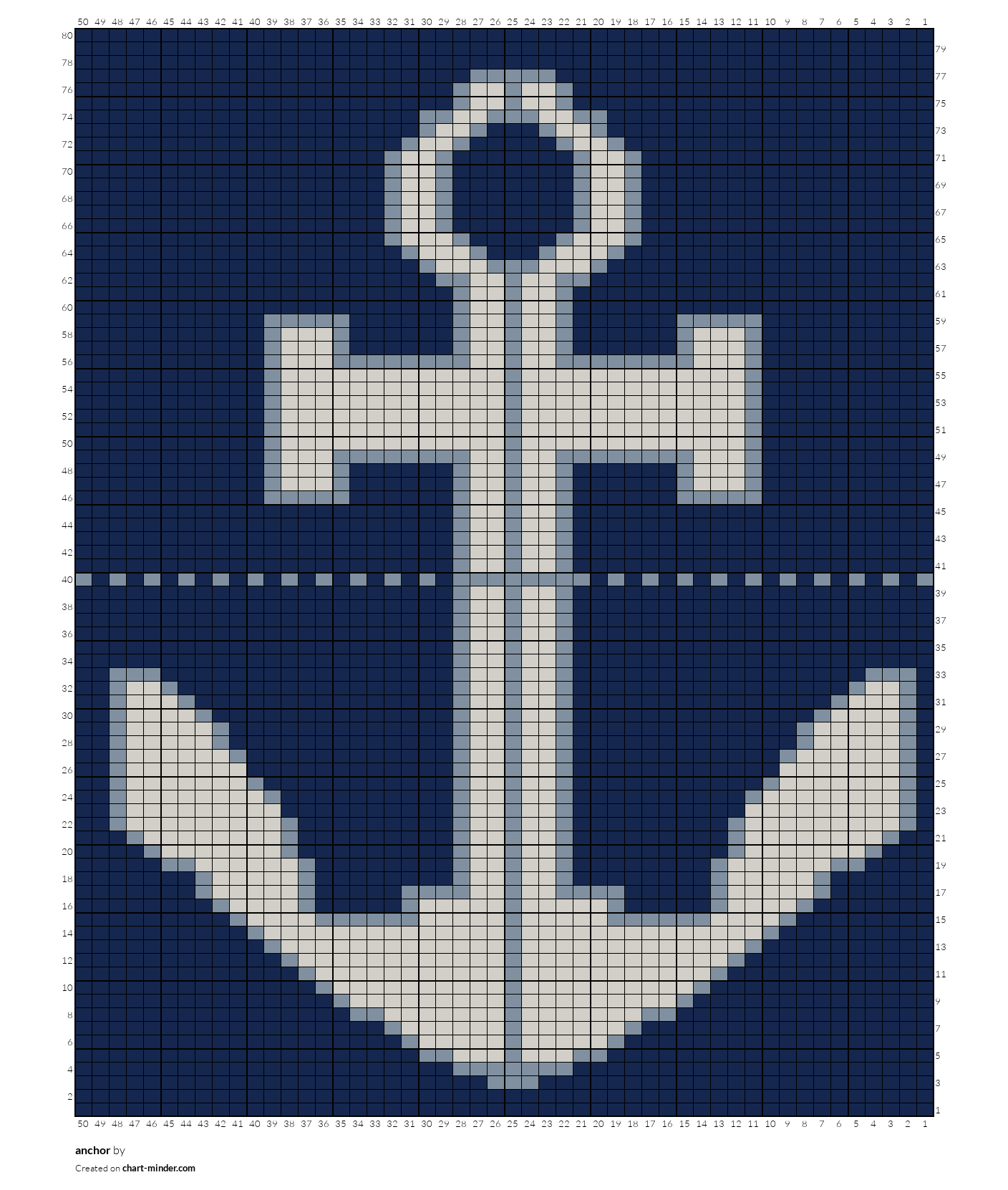 anchor 