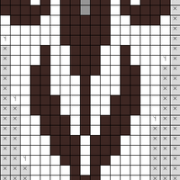 Alterations for length