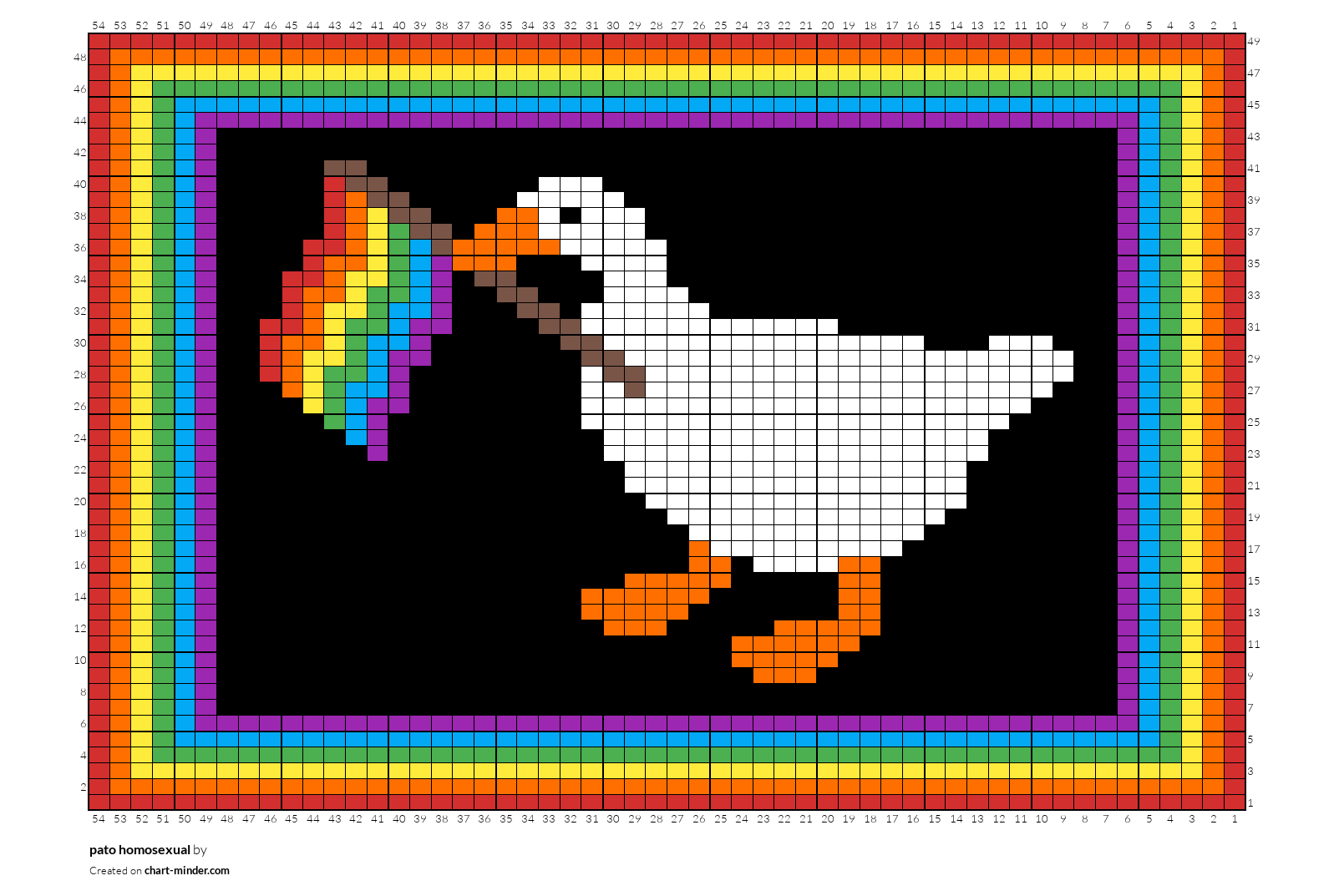 pato homosexual