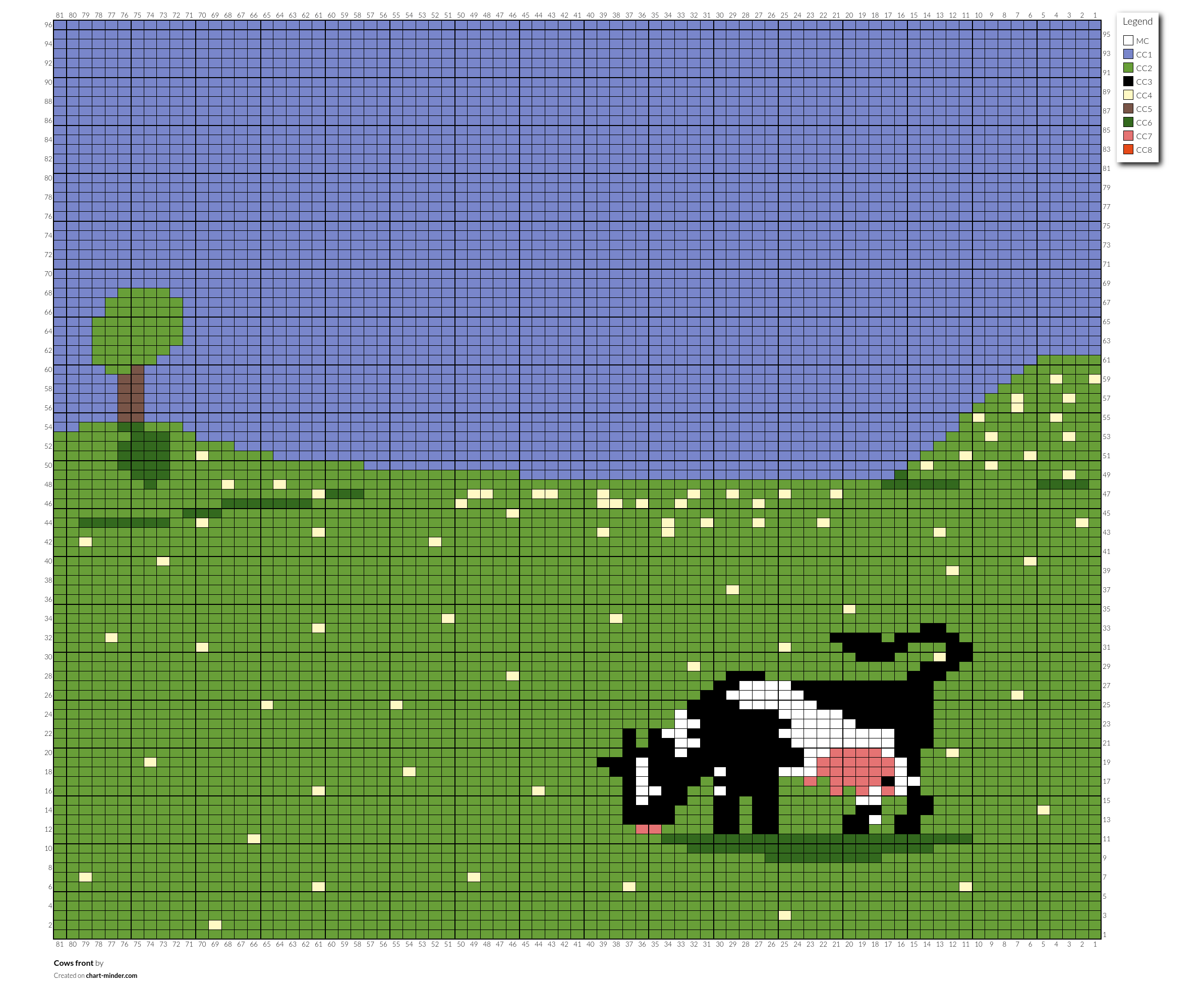 Cows front
