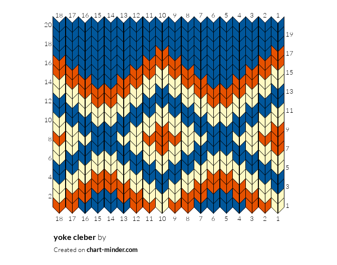 yoke cleber
