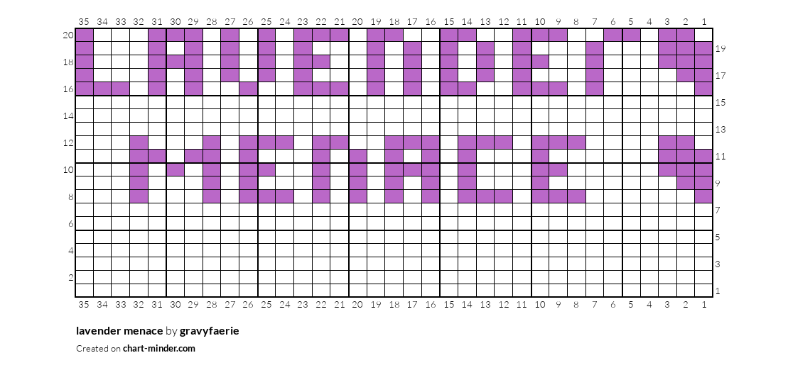 lavender menace