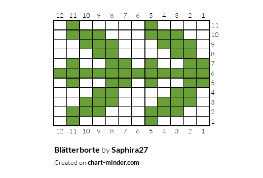 Blätterborte