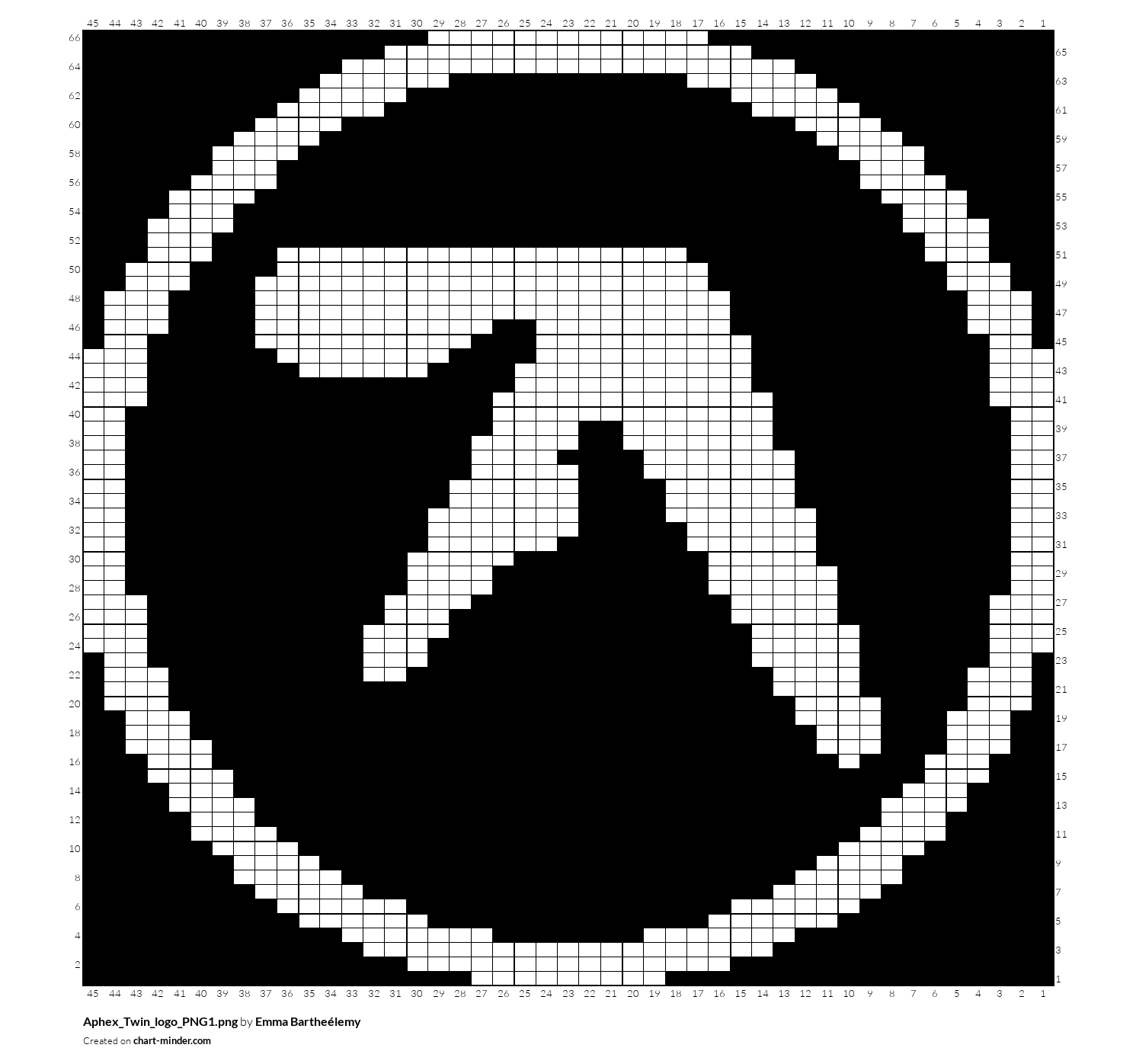 Aphex_Twin_logo_PNG1.png