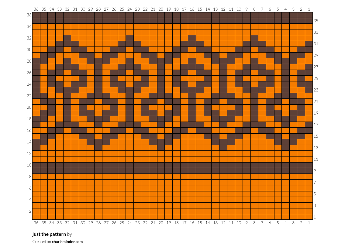 just the pattern 