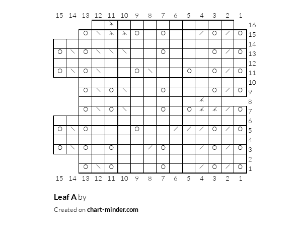Leaf A