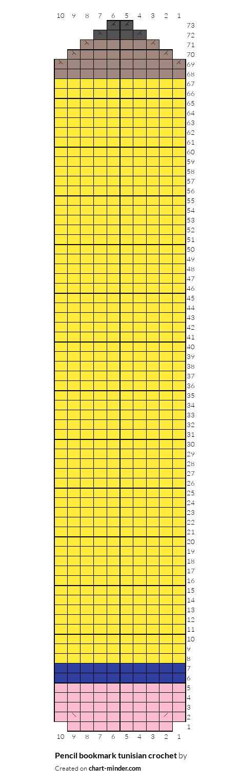 Pencil bookmark tunisian crochet
