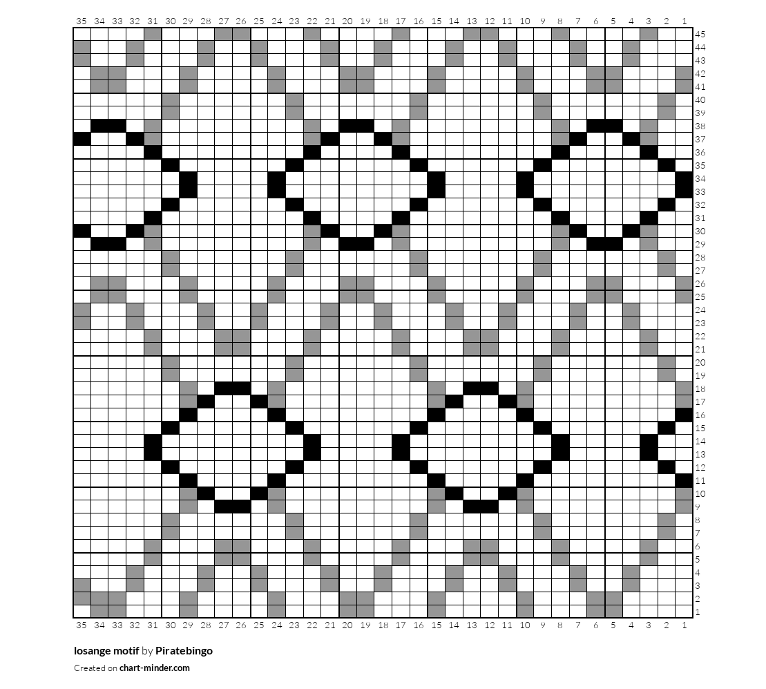 losange motif