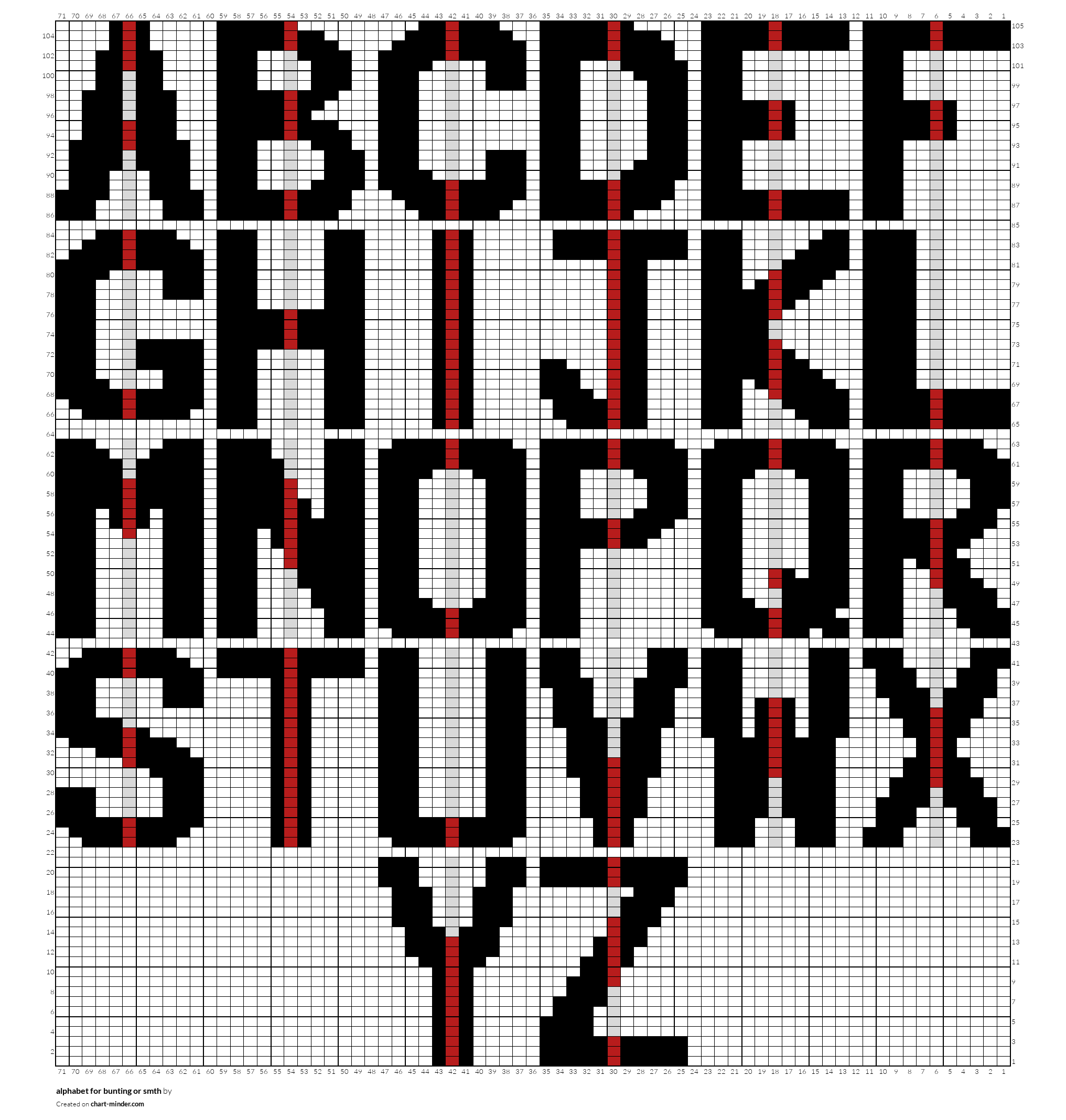 alphabet for bunting or smth