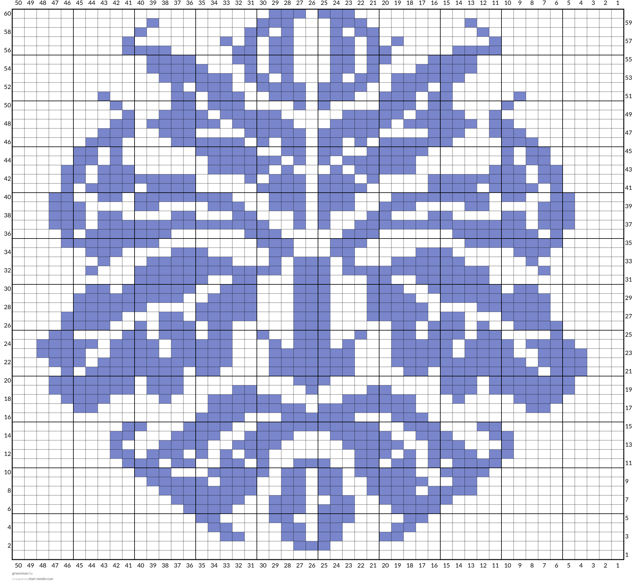 greenman