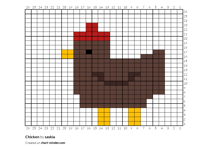 Chicken