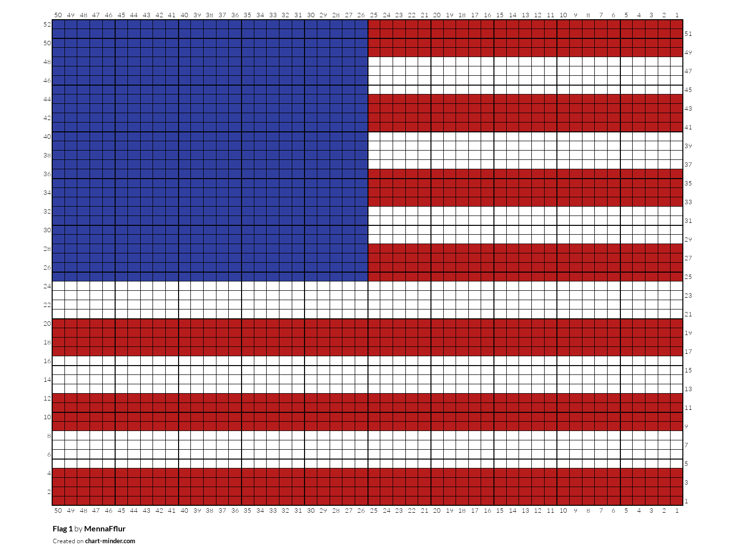 Flag 1
