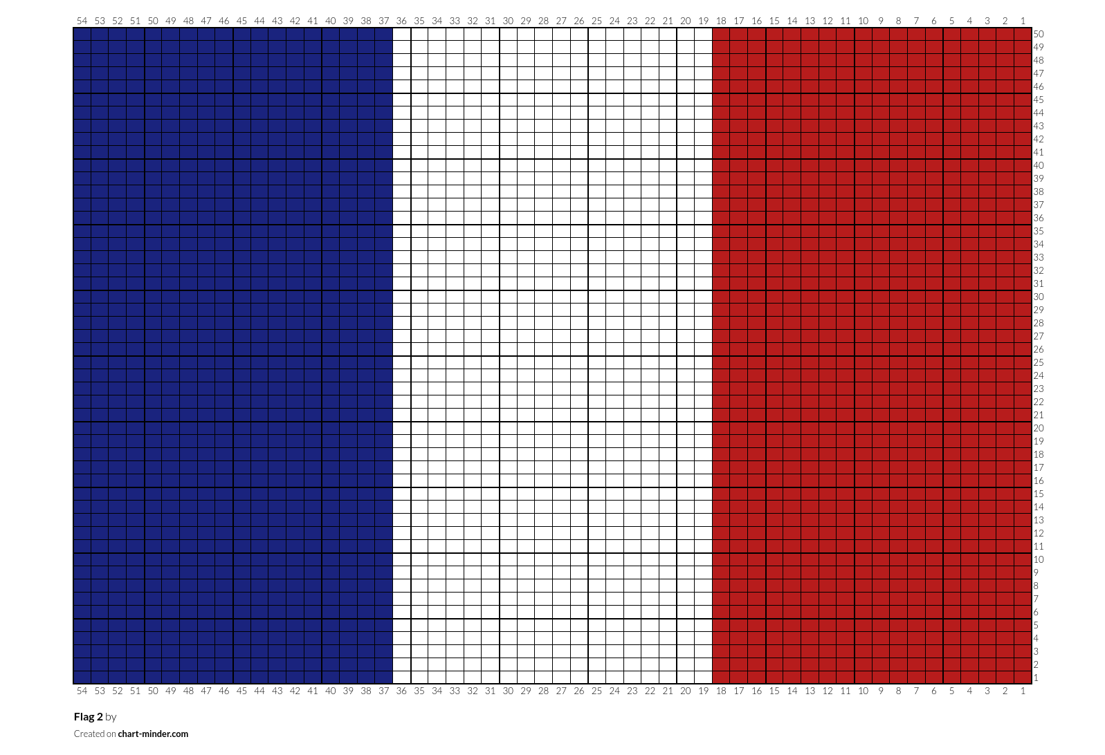 Flag 2