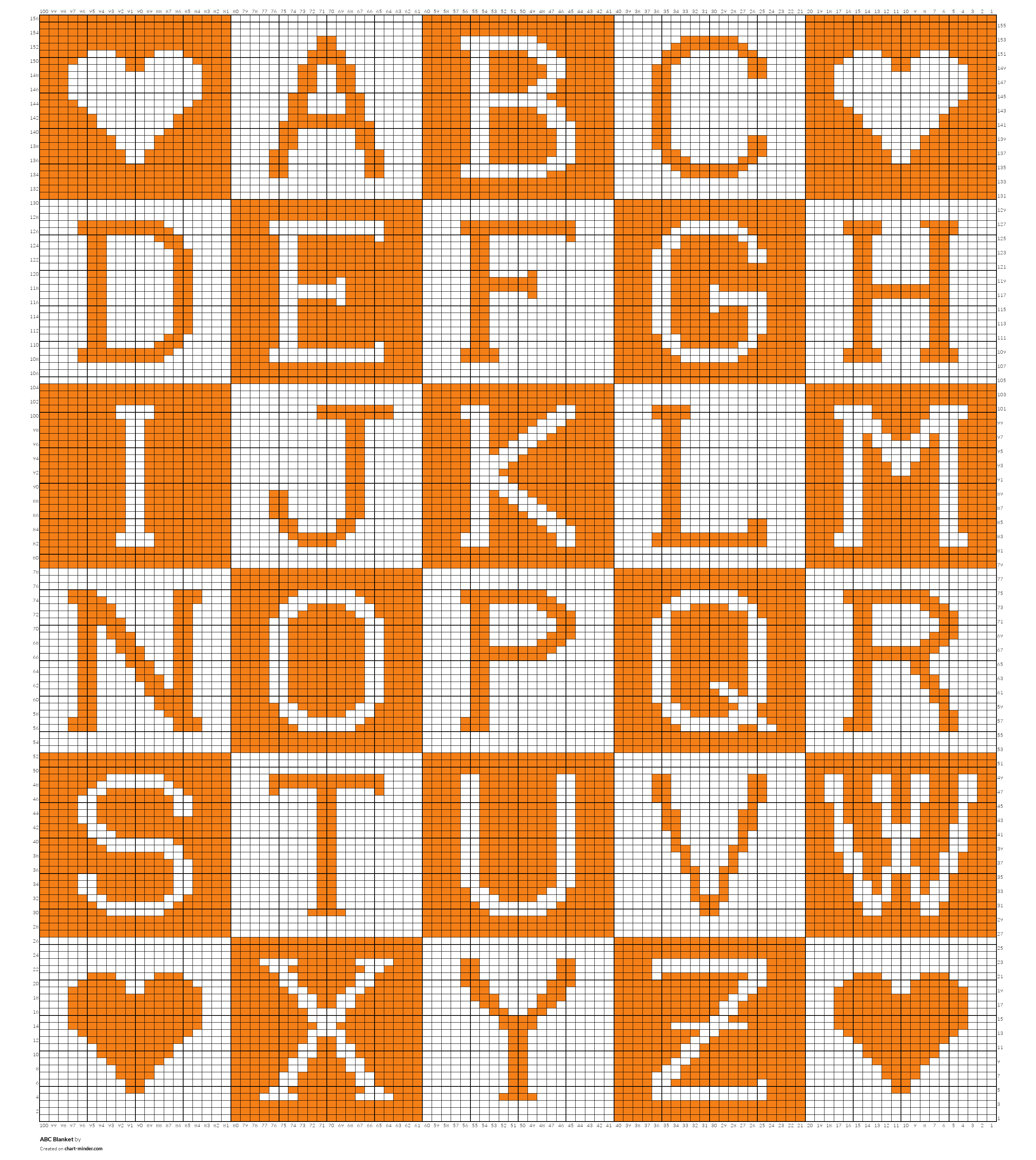 ABC Blanket