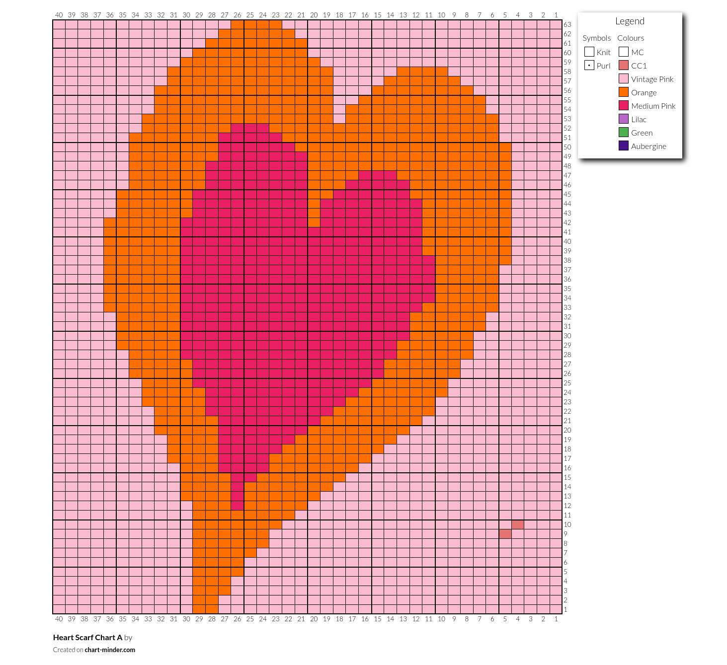 Heart Scarf Chart A