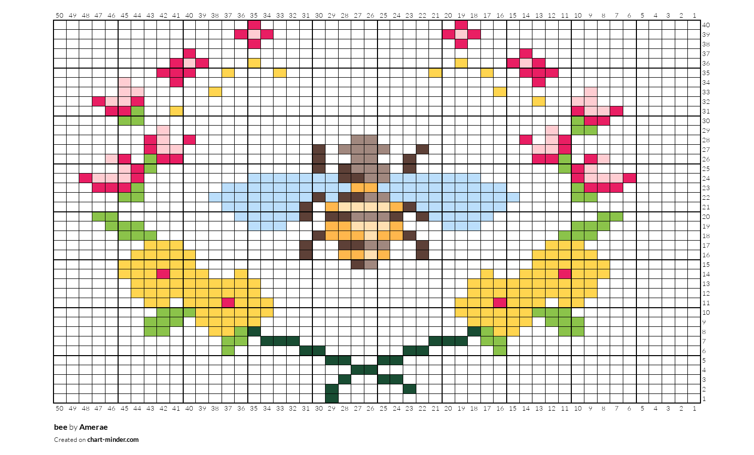 bee