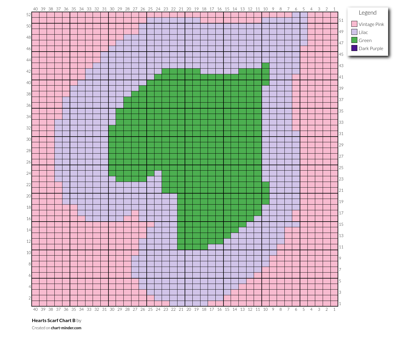 Hearts Scarf Chart B