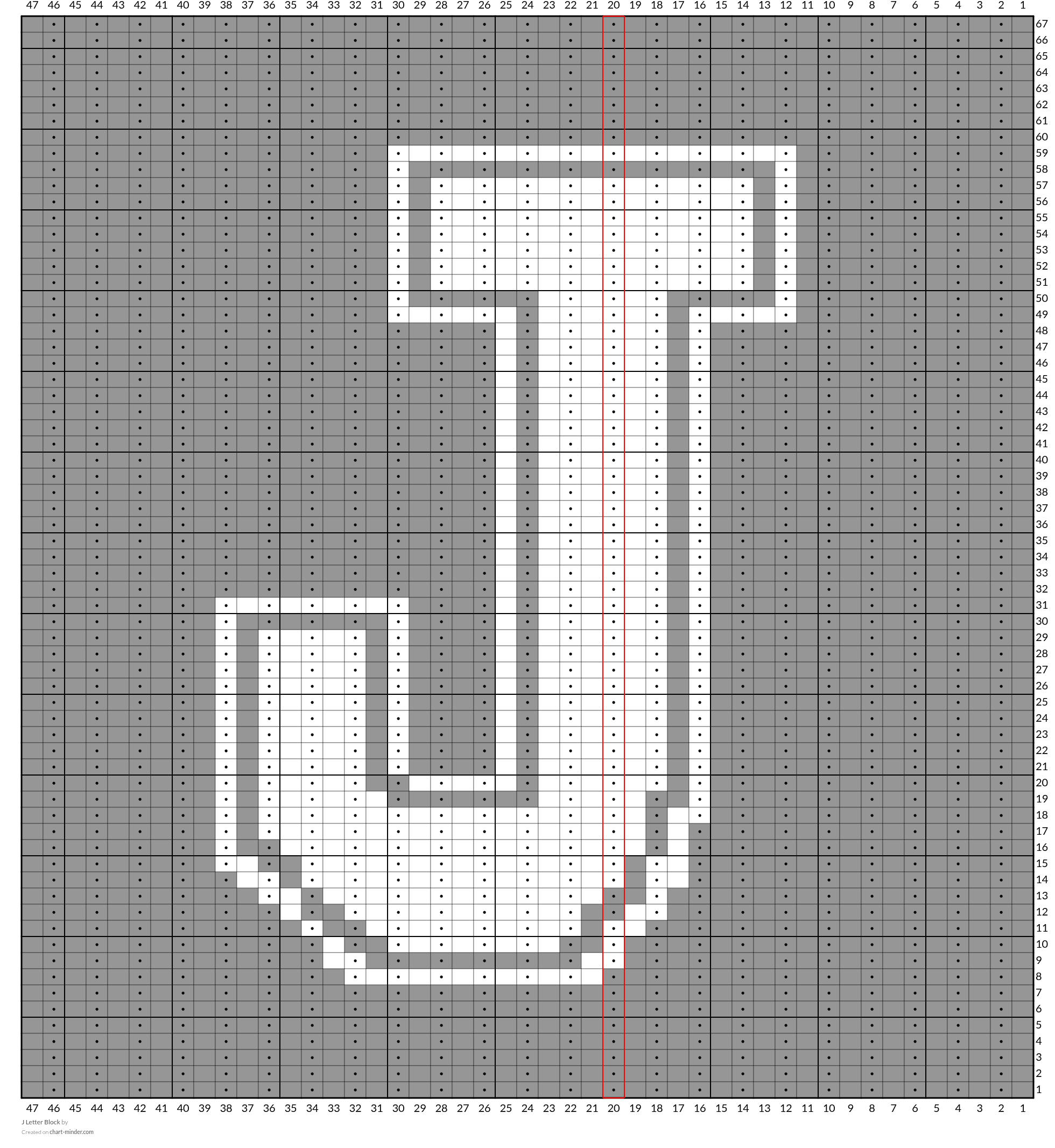 J Letter Block