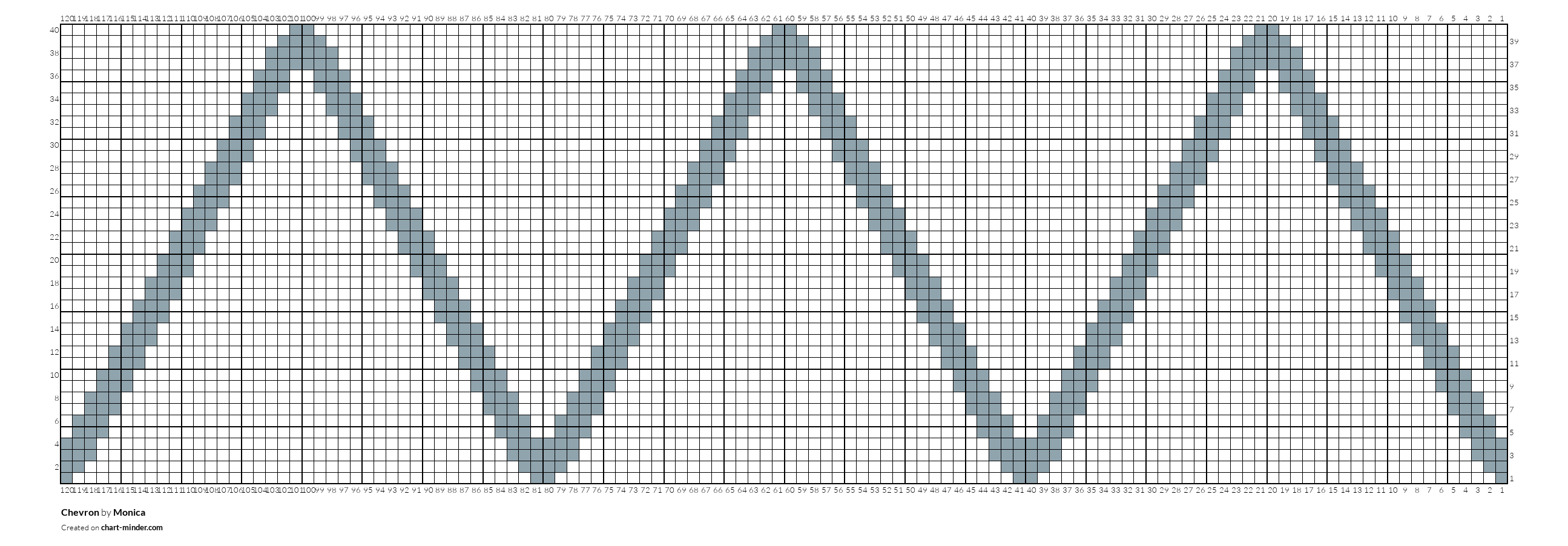 Chevron 