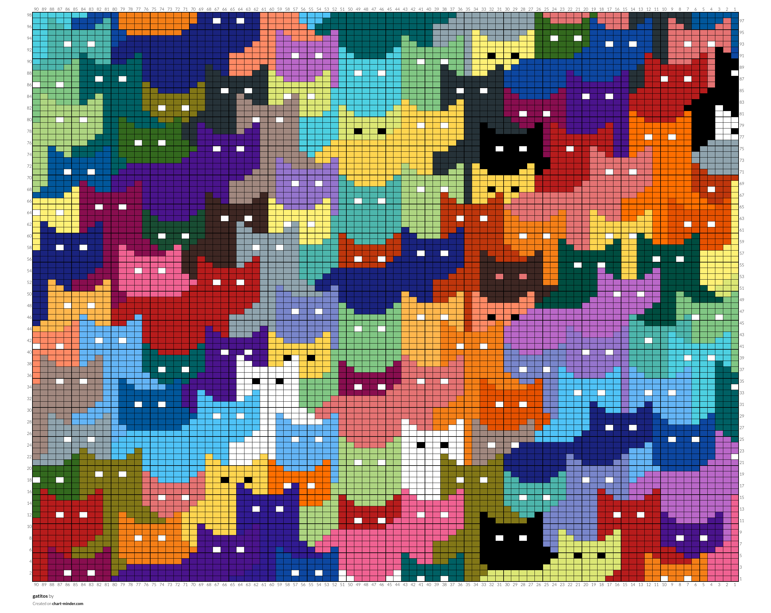 gatitos