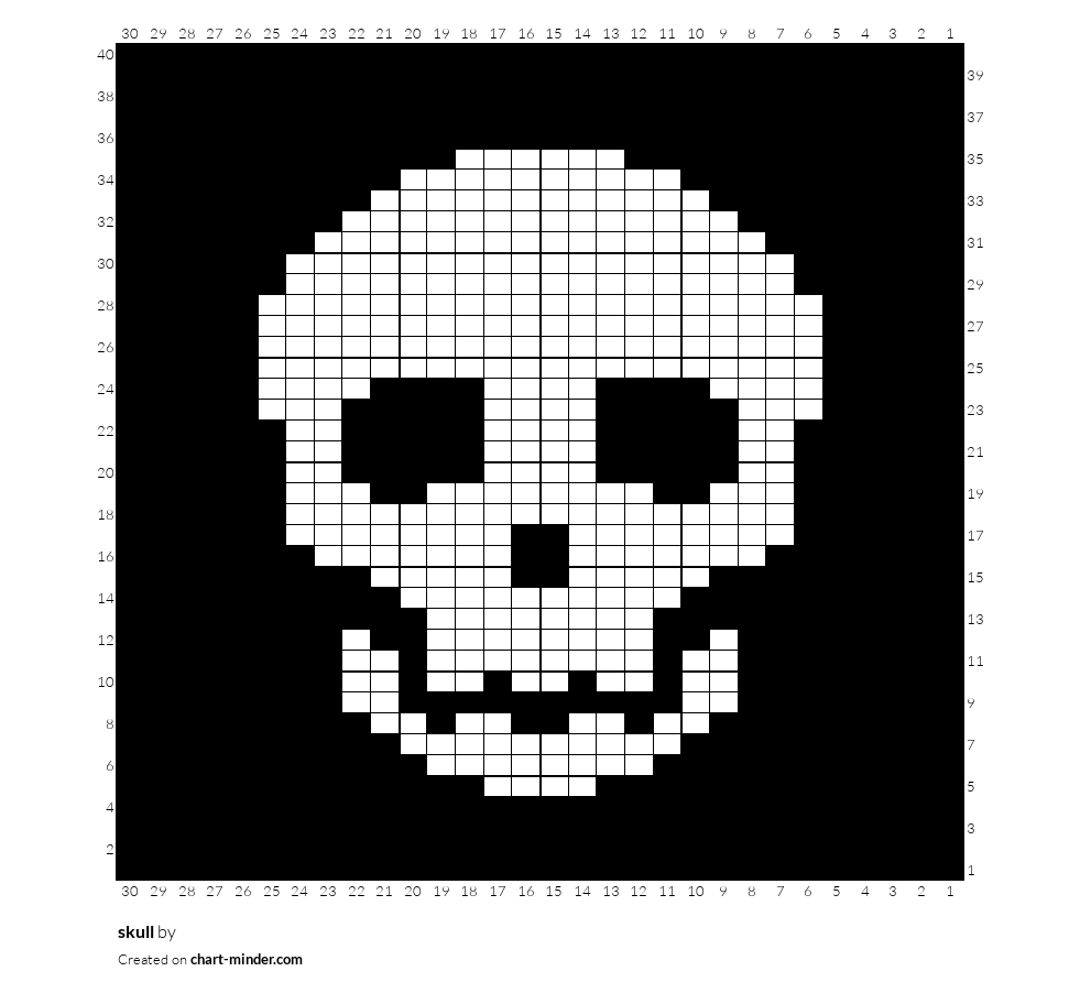 skull