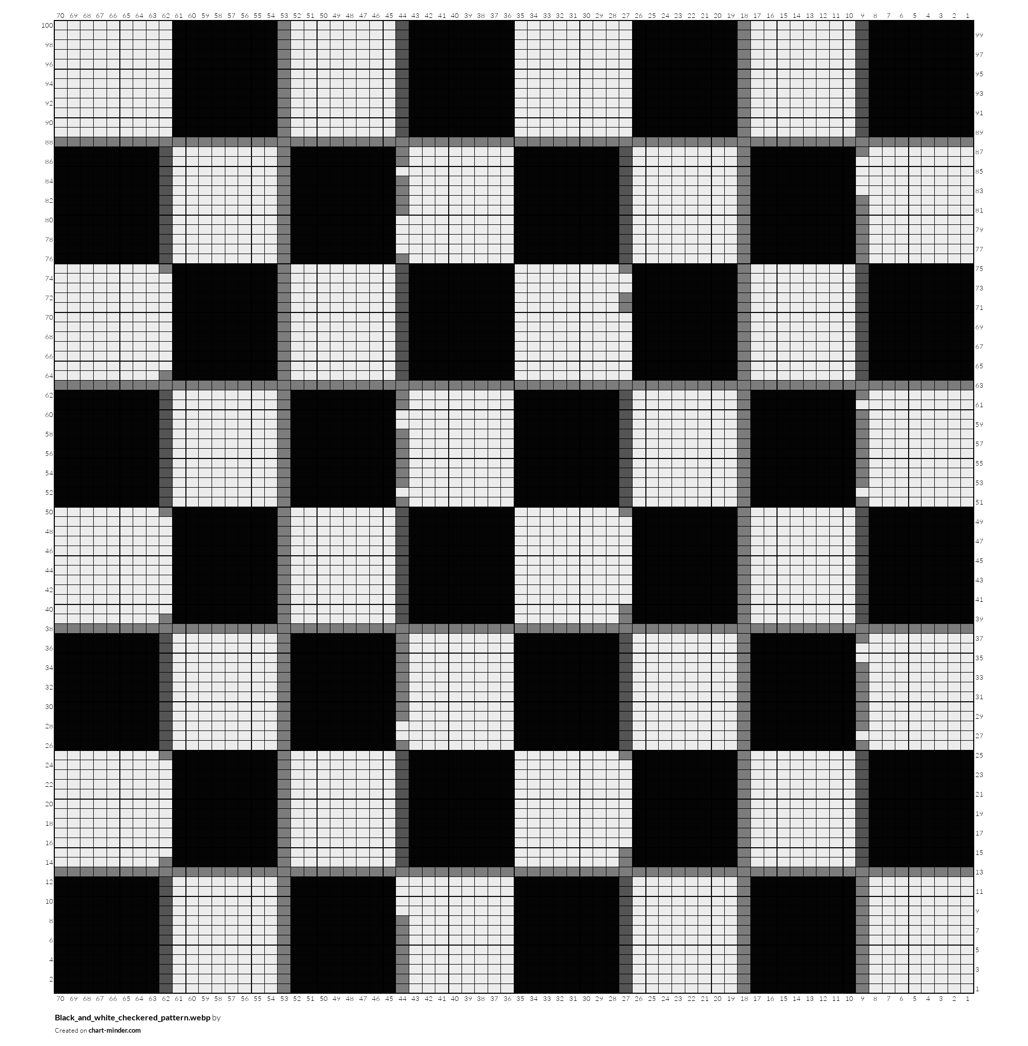 Black_and_white_checkered_pattern.webp