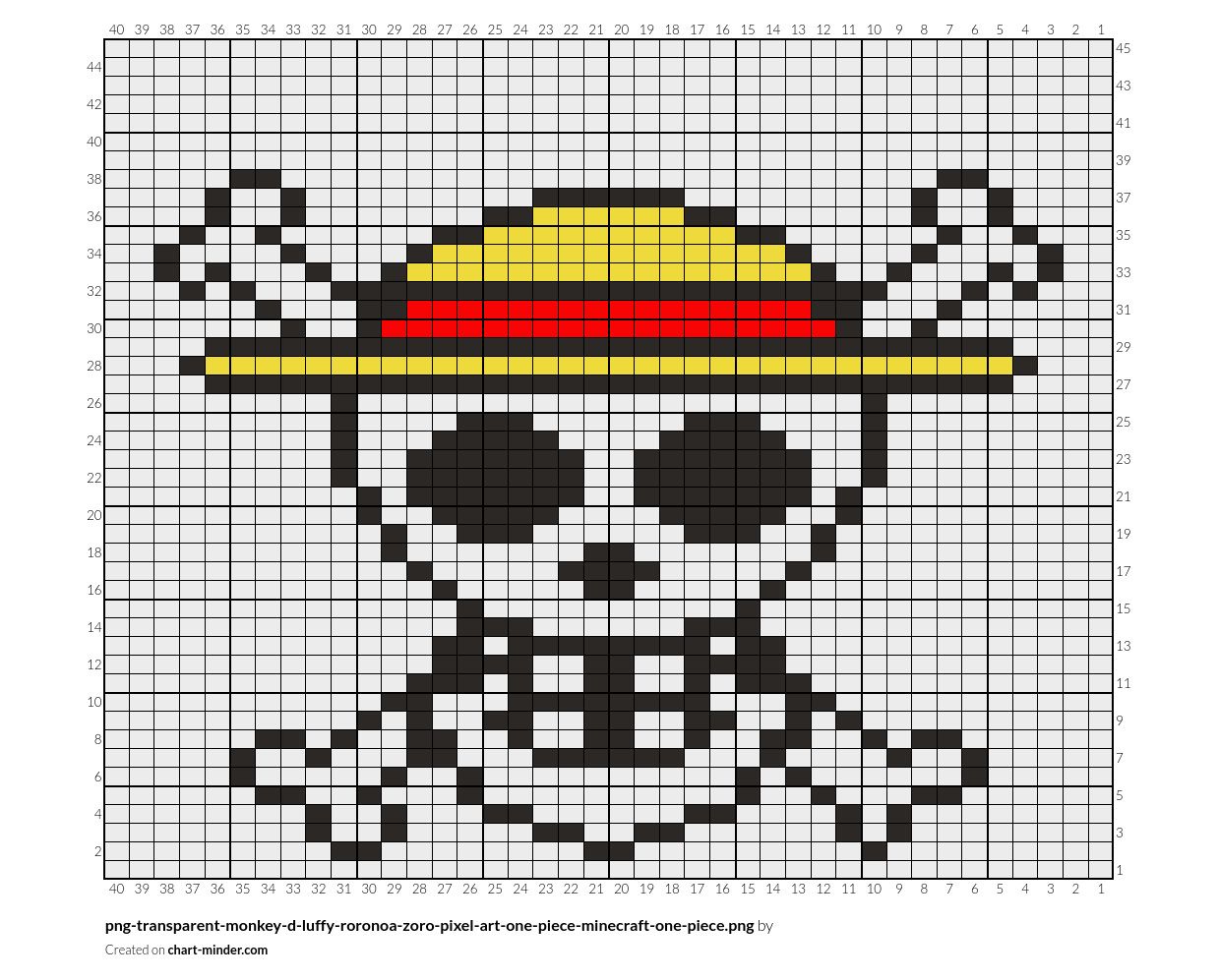 png-transparent-monkey-d-luffy-roronoa-zoro-pixel-art-one-piece-minecraft-one-piece.png