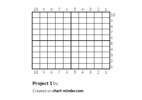 Project 1