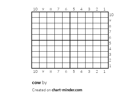 cow