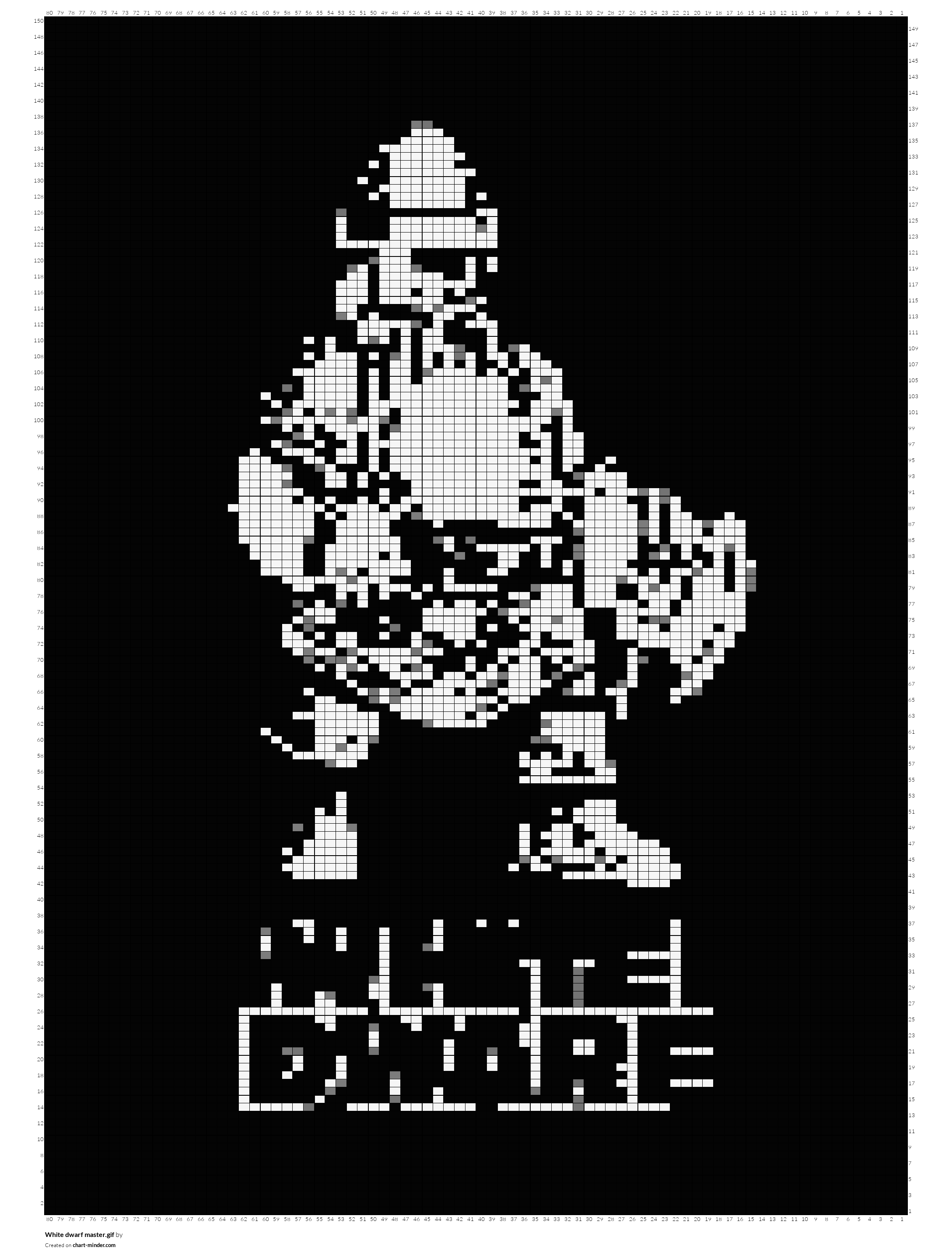 Prepare For Amazement! The Mystery Of The Pulsing White Dwarf! - bh4xyka