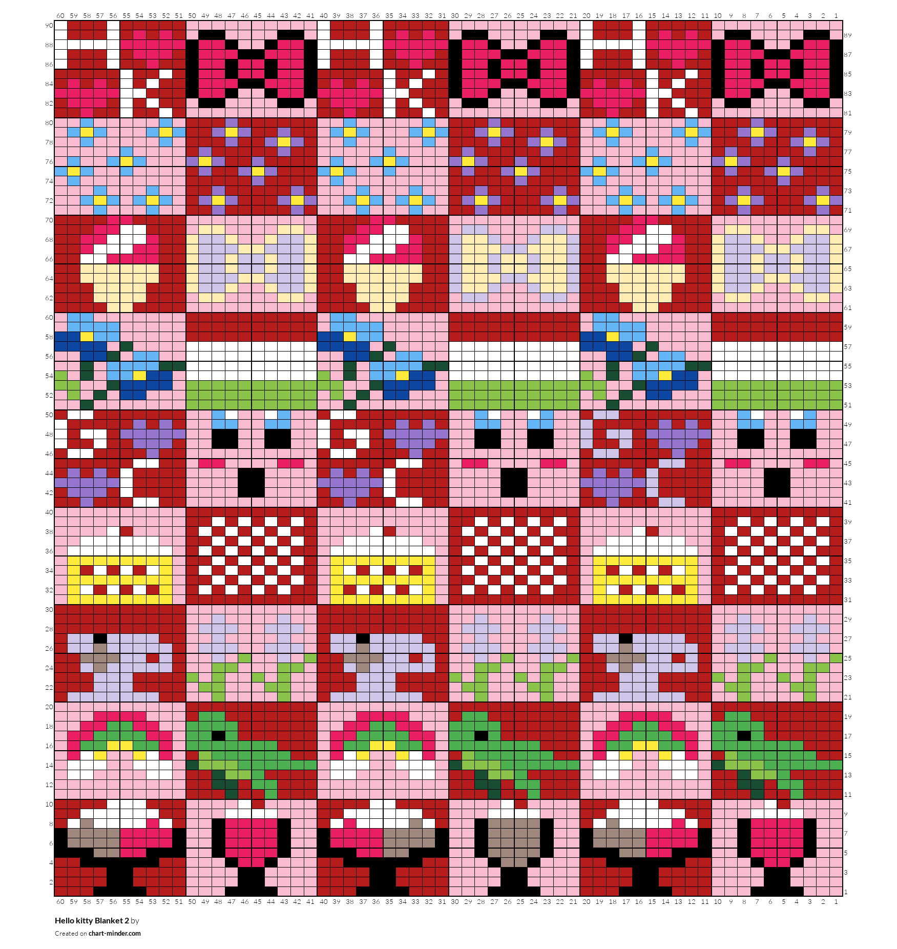 Hello kitty Blanket 2 