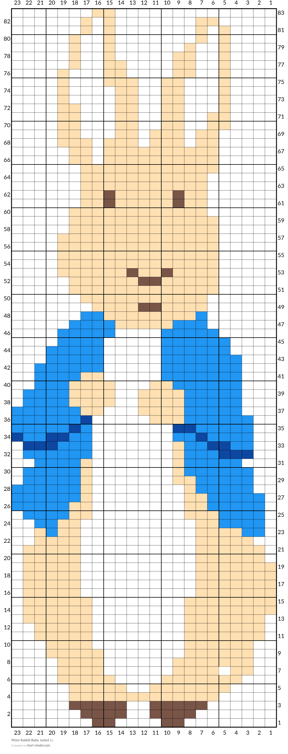 Peter Rabbit Baby Jacket