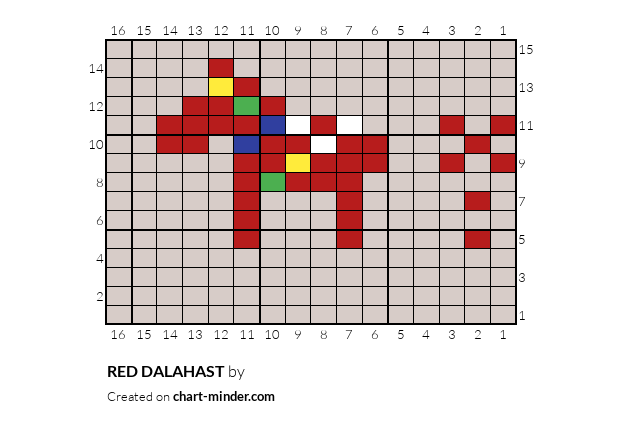 RED DALAHAST